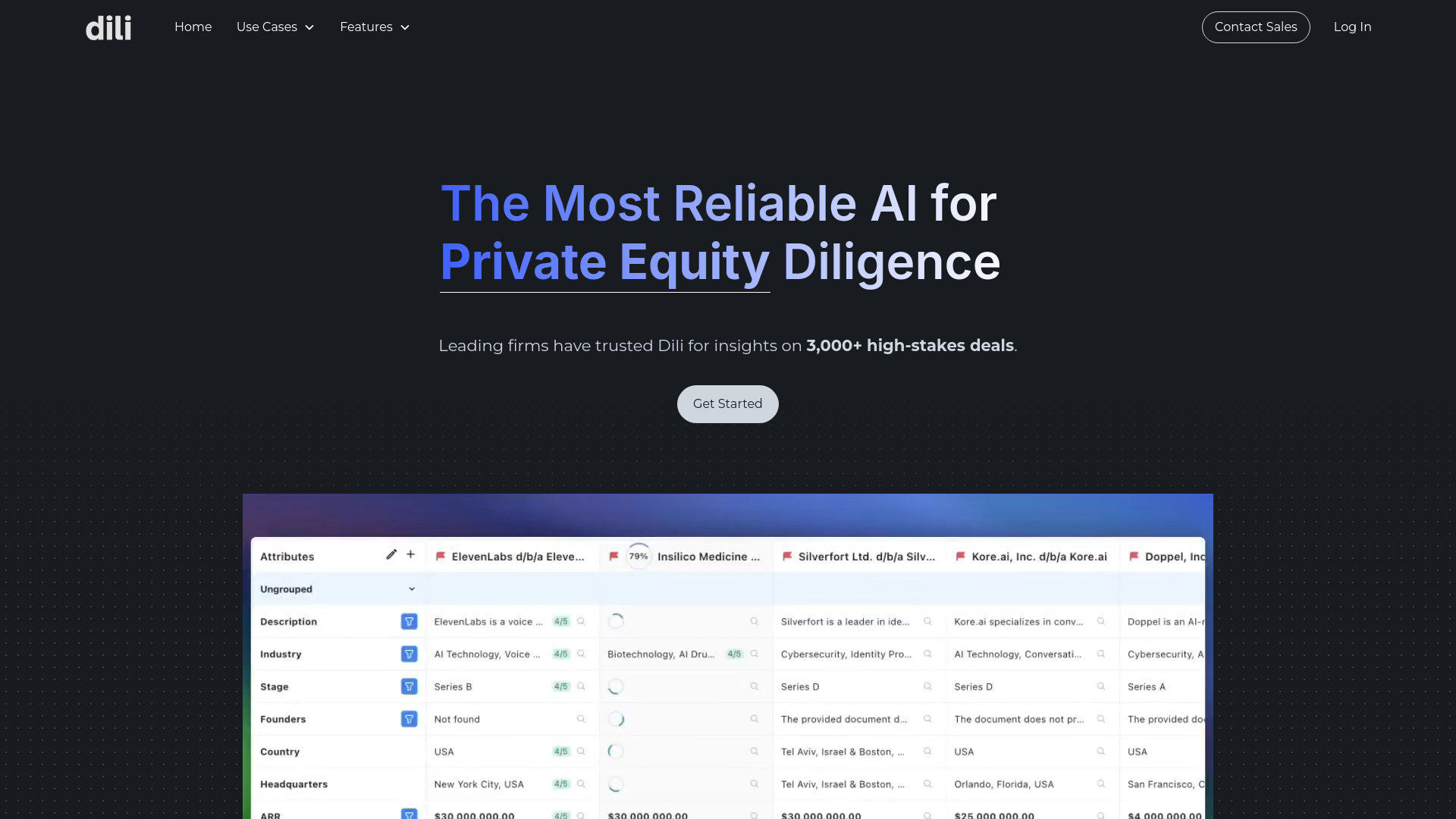 Dili's featured image